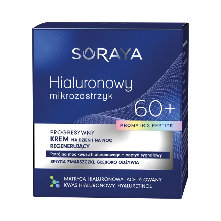 SORAYA MIKROZASTRZYK...