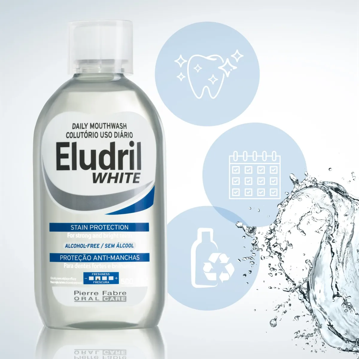 ELUDRIL WHITE wybielający płyn do płukania jamy ustnej 500 ml