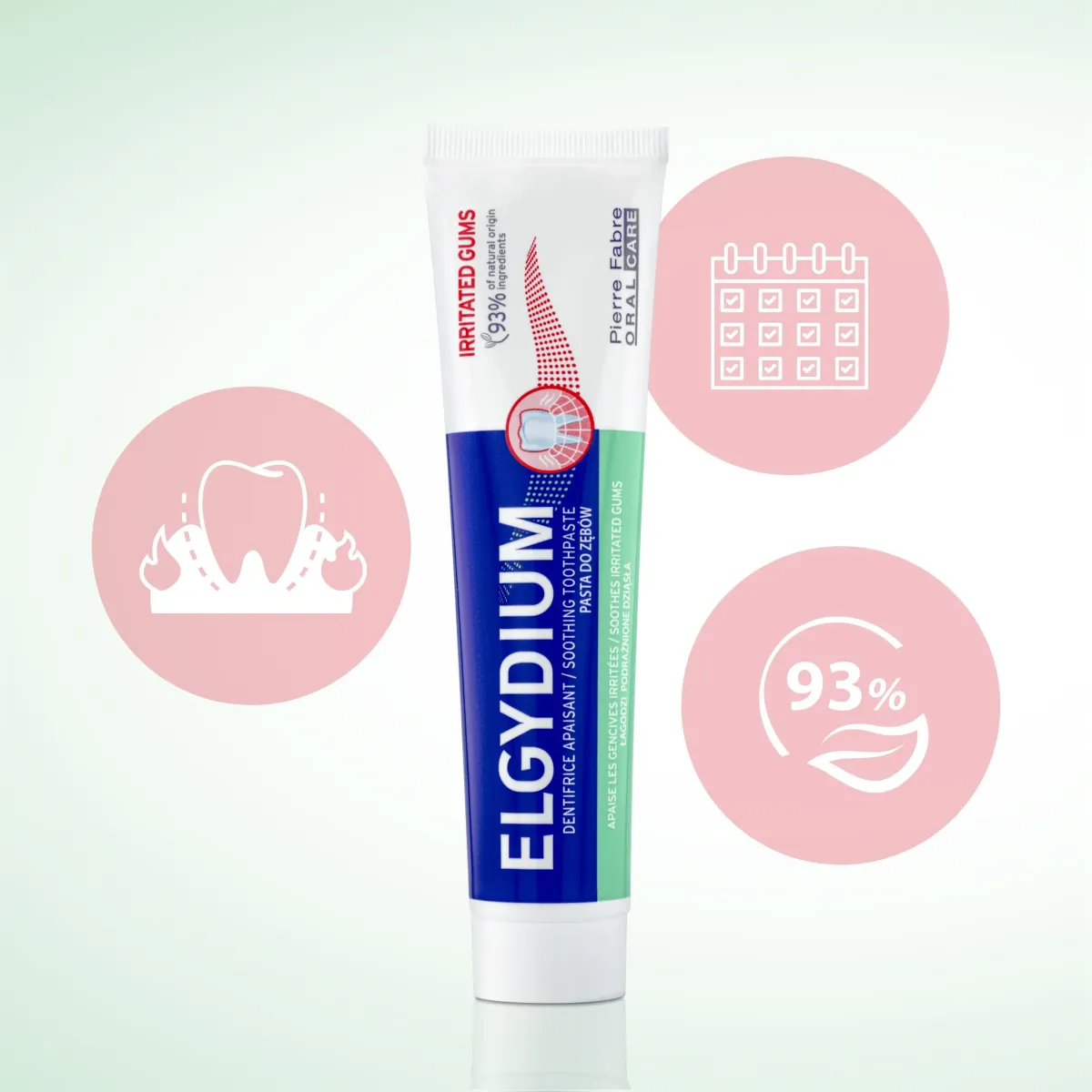 ELGYDIUM NA PODRAŻNIONE DZIĄSŁA PASTA DO ZĘBÓW 75 ml
