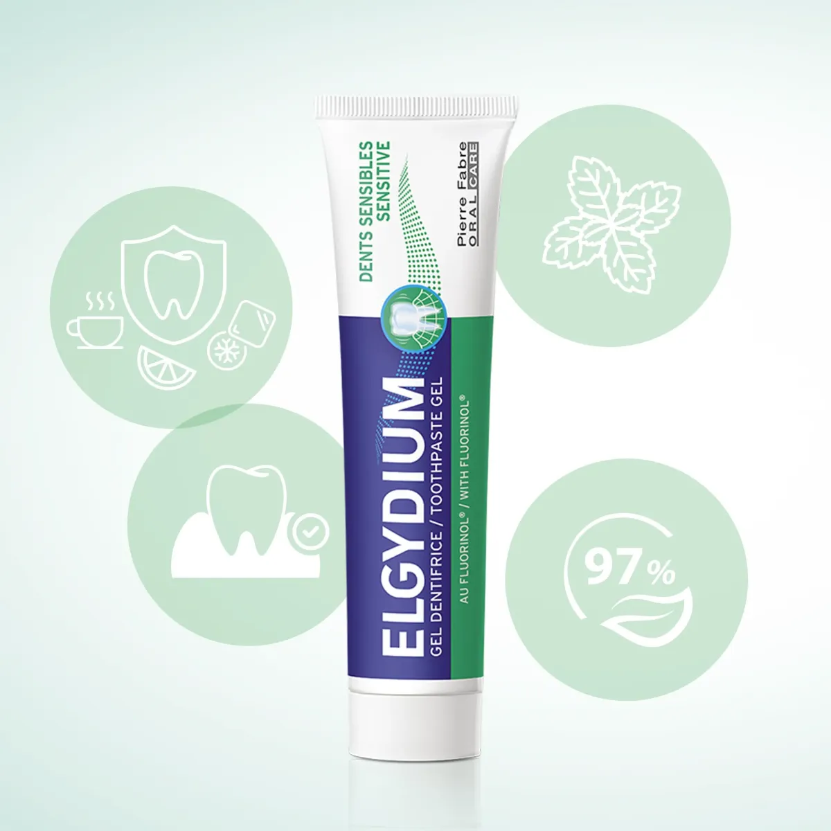 ELGYDIUM SENSITIVE PASTA DO WRAŻLIWYCH ZĘBÓW W POSTACI ŻELU 75 ml